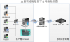 dualgun